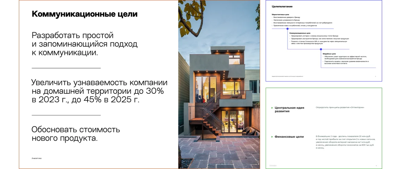 коммуникационная стратегия