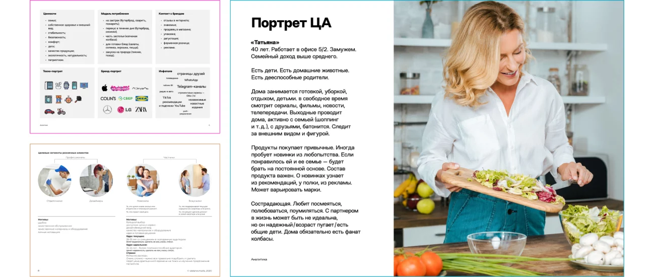 коммуникационная стратегия