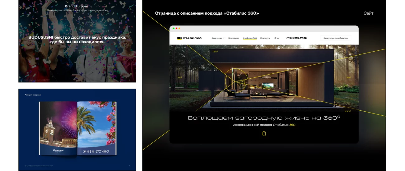 коммуникационная стратегия