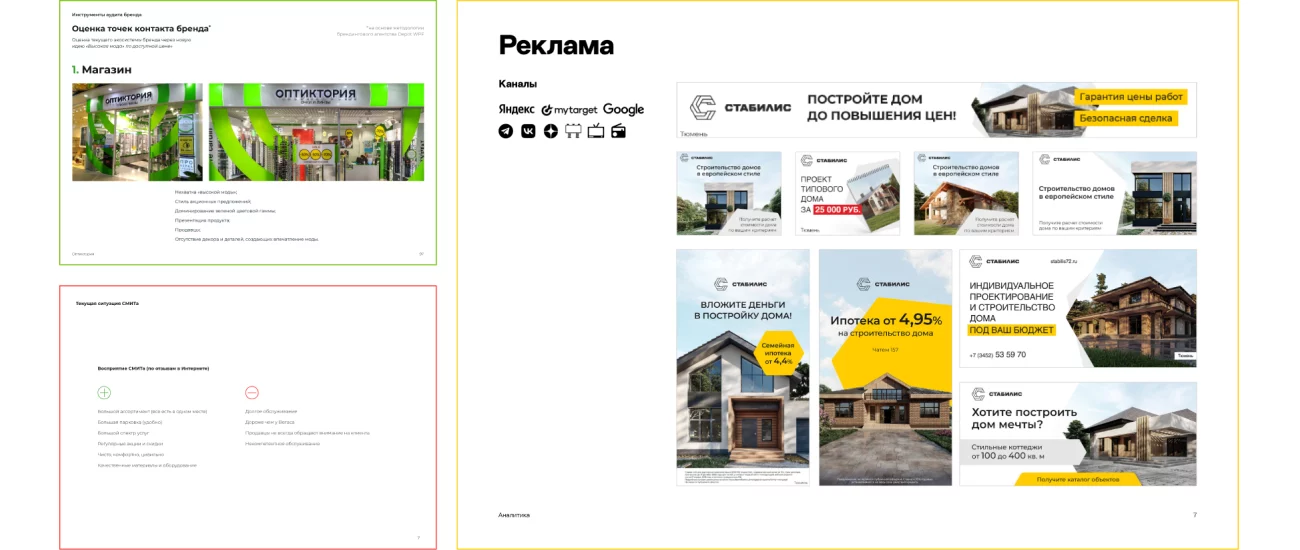 аудит коммуникации бренда