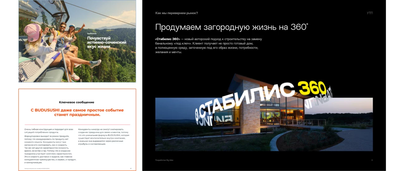 коммуникационная стратегия